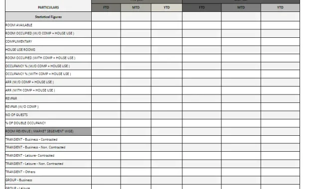 retail daily sales report template, gas station daily sales report excel template, hotel daily sales report format in excel, bar daily sales report template, daily sales report restaurant template, daily sales summary report template, daily sales report form, daily sales report template
