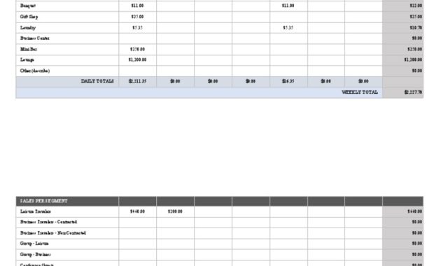retail daily sales report template, gas station daily sales report excel template, hotel daily sales report format in excel, bar daily sales report template, daily sales report restaurant template, daily sales summary report template, daily sales report form, daily sales report template