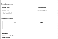 IT Incident Report Template (1st Odd Format) IT Incident Report Template (1st Odd Format)