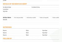 Incident At Work Report Template (2nd Free Workplace Design)