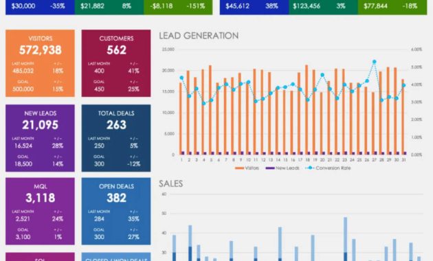 marketing report template, digital marketing report template excel, marketing activity report template, weekly marketing report template, marketing board report template, monthly marketing report template, marketing reporting template, marketing report examples, marketing report template powerpoint, marketing report format