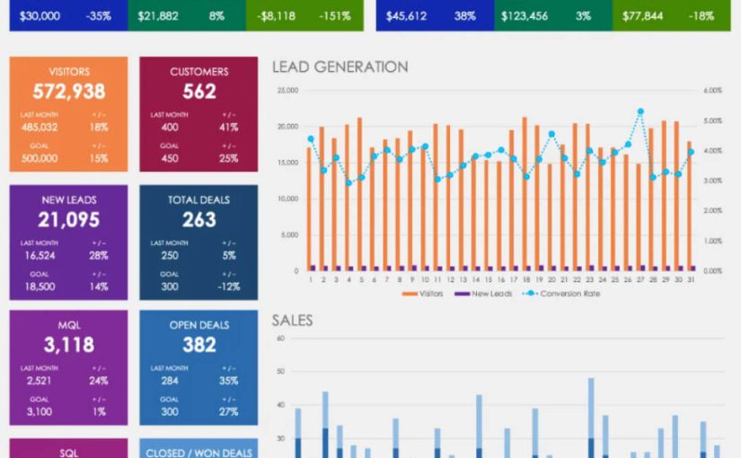 Marketing Report Template (9+ BEST Strategic Formats) 1 Marketing Report Template (9+ BEST Strategic Formats)