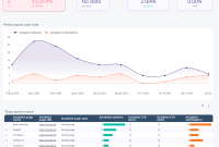 Marketing Report Template (2nd Best Option)