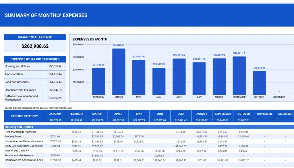 Expense Report Template - Strengthen 2026 Financial Transparency 3 expense report template, expense and revenue report template, expense and income report template, free printable expense report form, free printable blank expense report, business expense report template excel, expense reporting template, monthly expense report template, daily expense report template