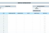 Monthly Expenses Report Excel Template Free Download