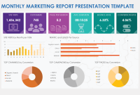 Monthly Marketing Report Template (1st Top Choice)