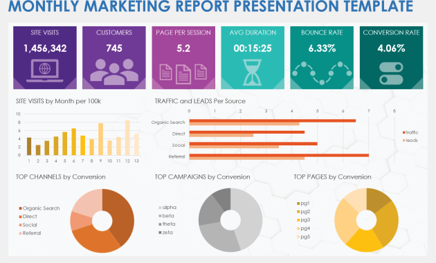 marketing report template, digital marketing report template excel, marketing activity report template, weekly marketing report template, marketing board report template, monthly marketing report template, marketing reporting template, marketing report examples, marketing report template powerpoint, marketing report format