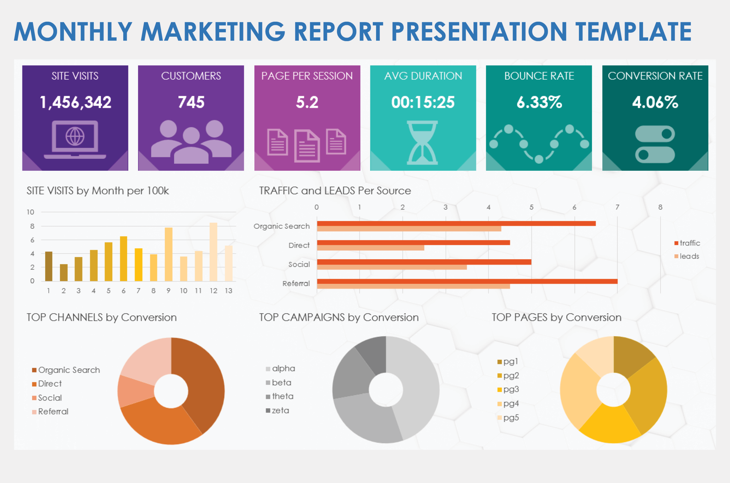 Monthly Marketing Report Template (1st Top Choice) marketing report template, digital marketing report template excel, marketing activity report template, weekly marketing report template, marketing board report template, monthly marketing report template, marketing reporting template, marketing report examples, marketing report template powerpoint, marketing report format
