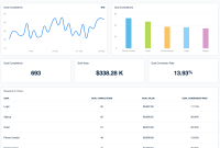 Monthly Marketing Report Template (2nd Top Choice)