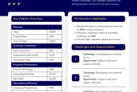 Monthly Performance Report Template (1st Best Design) Monthly Performance Report Template (1st Best Design)
