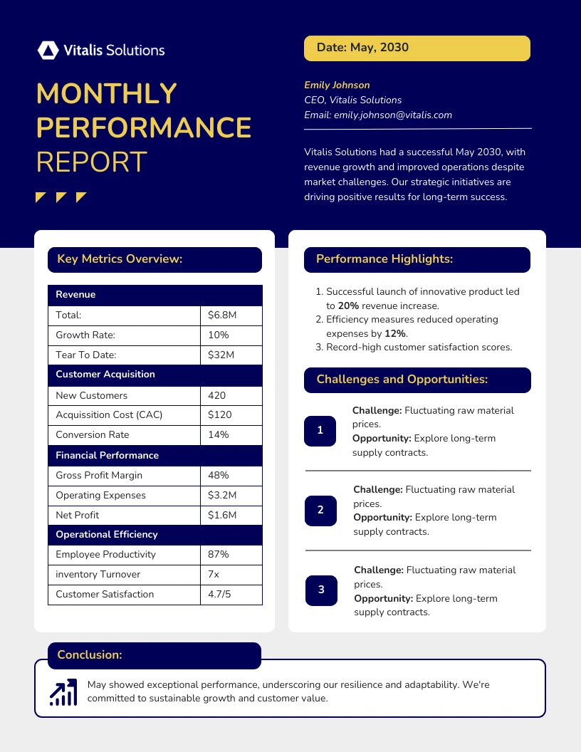 Monthly Performance Report Template (1st Best Design) monthly progress report template, monthly construction progress report template, monthly performance report template, project monthly progress report template, monthly work report template excel, monthly work progress report template, monthly progress report format
