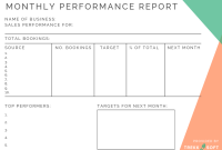 Monthly Performance Report Template (2nd Best Design) Monthly Performance Report Template (2nd Best Design)