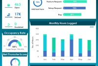 Monthly Performance Report Template (3rd Best Design) Monthly Performance Report Template (3rd Best Design)