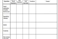 Monthly Progress Report Template (1st Free Fillable Form) Monthly Progress Report Template (1st Free Fillable Form)