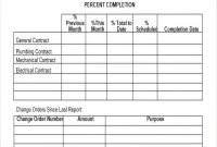 Monthly Progress Report Template (2nd Free PDF Form) Monthly Progress Report Template (2nd Free PDF Form)