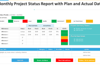 Monthly Project Status Report Template – 1st Best Choice