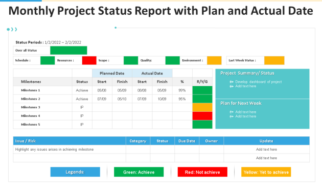 monthly status report template, monthly project status report template, department monthly status report template, monthly team status report template, monthly work status report template, monthly contract status report template, construction project monthly status report template, employee monthly status report template, monthly program status report template, monthly status report examples
