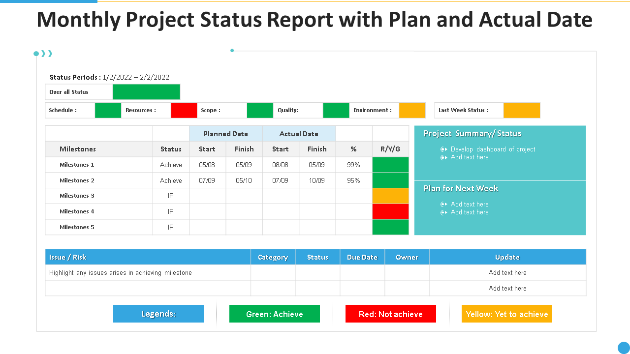 Monthly Project Status Report Template - 1st Best Choice monthly status report template, monthly project status report template, department monthly status report template, monthly team status report template, monthly work status report template, monthly contract status report template, construction project monthly status report template, employee monthly status report template, monthly program status report template, monthly status report examples
