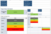 Monthly Project Status Report Template (1st Top Smartsheet Design)