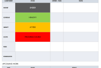 Monthly Project Status Report Template – 2nd Best Choice