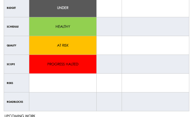 monthly status report template, monthly project status report template, department monthly status report template, monthly team status report template, monthly work status report template, monthly contract status report template, construction project monthly status report template, employee monthly status report template, monthly program status report template, monthly status report examples