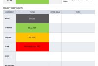 Monthly Project Status Report Template (2nd Top Smartsheet Design)