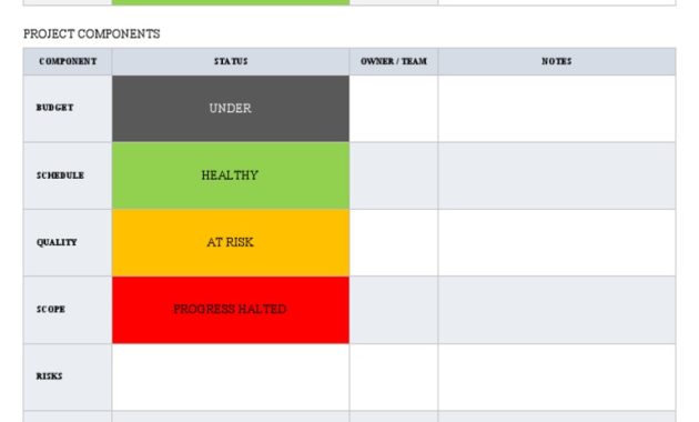 construction monthly report template, construction project monthly status report template, construction monthly progress report template, construction project monthly report template, construction monthly safety report template, monthly project status report template, contractors monthly report template, monthly project progress report template, sample monthly construction progress report, free printable construction report template