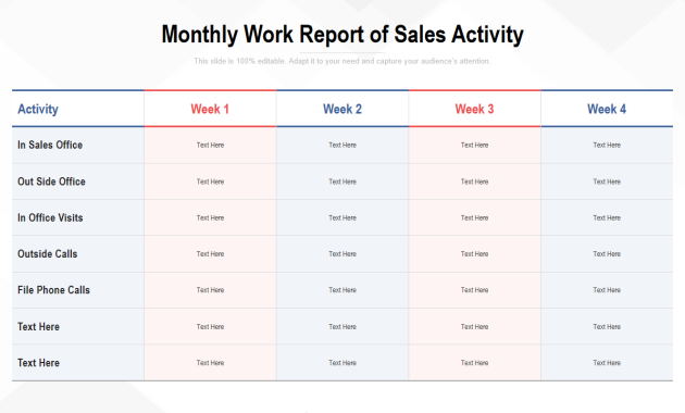 monthly sales and marketing report template, monthly sales report template, monthly retail sales report template, monthly sales activity report template, monthly sales performance report template, monthly sales call report template, monthly sales report in excel template, monthly sales report sample, monthly sales report spreadsheet