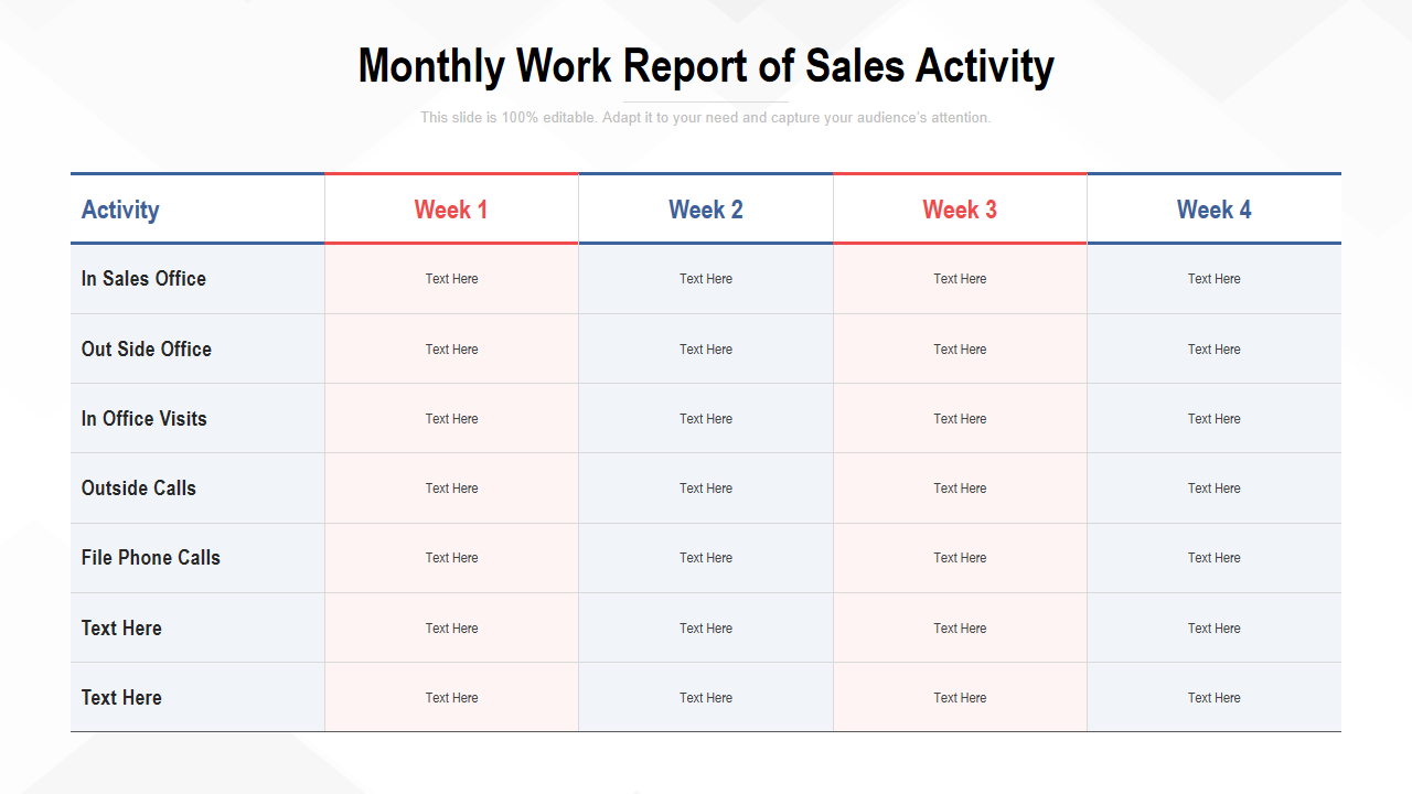 Monthly Sales Activity Report Template - 2nd Best Pick monthly sales and marketing report template, monthly sales report template, monthly retail sales report template, monthly sales activity report template, monthly sales performance report template, monthly sales call report template, monthly sales report in excel template, monthly sales report sample, monthly sales report spreadsheet