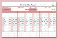 Monthly Sales Report Template – 1st Best Excel Format Monthly Sales Report Template – 1st Best Excel Format