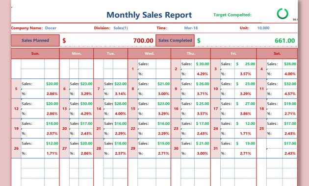 monthly sales and marketing report template, monthly sales report template, monthly retail sales report template, monthly sales activity report template, monthly sales performance report template, monthly sales call report template, monthly sales report in excel template, monthly sales report sample, monthly sales report spreadsheet