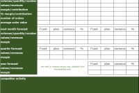 Monthly Sales Report Template – 3rd Best Excel Format Monthly Sales Report Template – 3rd Best Excel Format