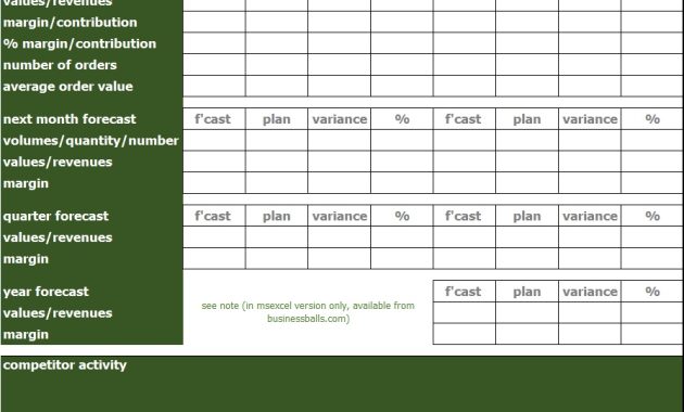 monthly sales and marketing report template, monthly sales report template, monthly retail sales report template, monthly sales activity report template, monthly sales performance report template, monthly sales call report template, monthly sales report in excel template, monthly sales report sample, monthly sales report spreadsheet