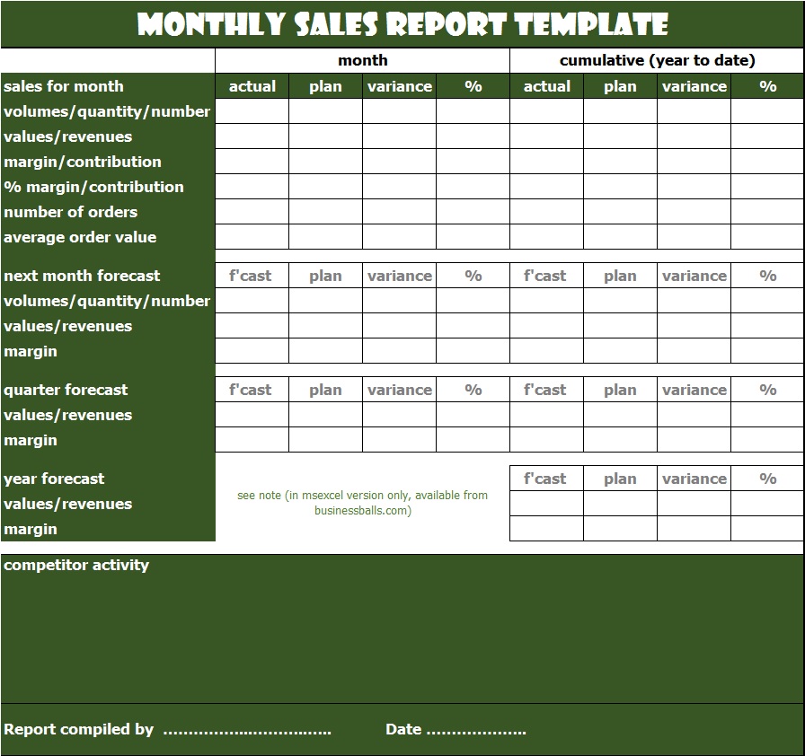 Monthly Sales Report Template - 3rd Best Excel Format monthly sales and marketing report template, monthly sales report template, monthly retail sales report template, monthly sales activity report template, monthly sales performance report template, monthly sales call report template, monthly sales report in excel template, monthly sales report sample, monthly sales report spreadsheet
