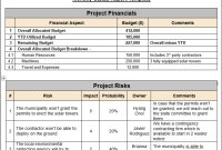 Monthly Status Report Template – 2nd Best Excel Format