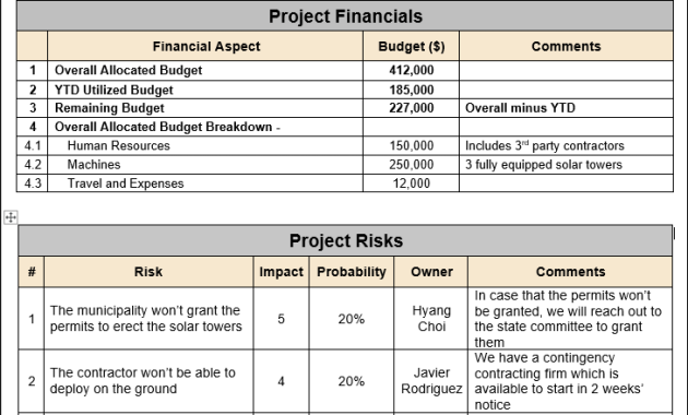 monthly status report template, monthly project status report template, department monthly status report template, monthly team status report template, monthly work status report template, monthly contract status report template, construction project monthly status report template, employee monthly status report template, monthly program status report template, monthly status report examples