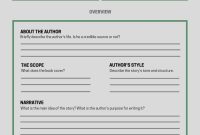Non Fiction Book Report Template Middle School (1st Free PDF Form)