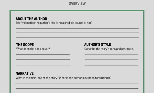 middle school book report template, middle school 6th grade book report template, 6th grade book report template, middle school outline template for book report, biography book report template middle school, non fiction book report template middle school, eighth grade book report template, grade school book report template