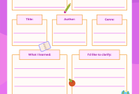 Non Fiction Book Report Template Middle School (3rd Free PDF Form)