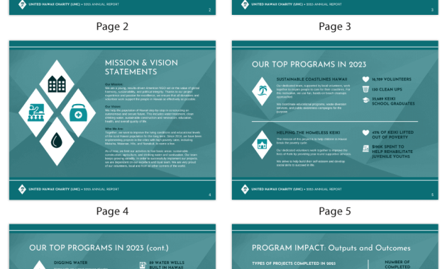 charity annual report template, charity commission annual report template, charity commission annual report form, charity trustees annual report template, trustees' annual report example, charity portal annual report template, annual financial report for charity, nonprofit annual report template, free printable annual report template, free annual report template