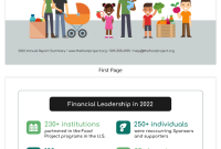 Nonprofit Annual Report Template (2nd Best Example) Nonprofit Annual Report Template (2nd Best Example)