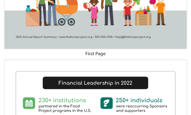 charity annual report template, charity commission annual report template, charity commission annual report form, charity trustees annual report template, trustees' annual report example, charity portal annual report template, annual financial report for charity, nonprofit annual report template, free printable annual report template, free annual report template