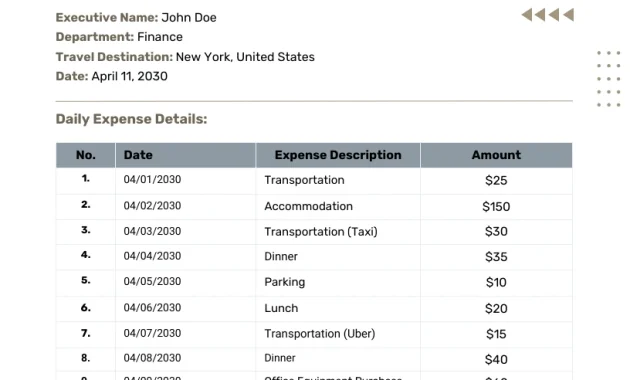 travel expense report template, trip expense report template, travel and expense report template, business travel expense report template, employee travel expense report template, travel expense report form, per diem expense report template, free printable travel expense sheet, travel expense report excel template, travel expense sheet template free