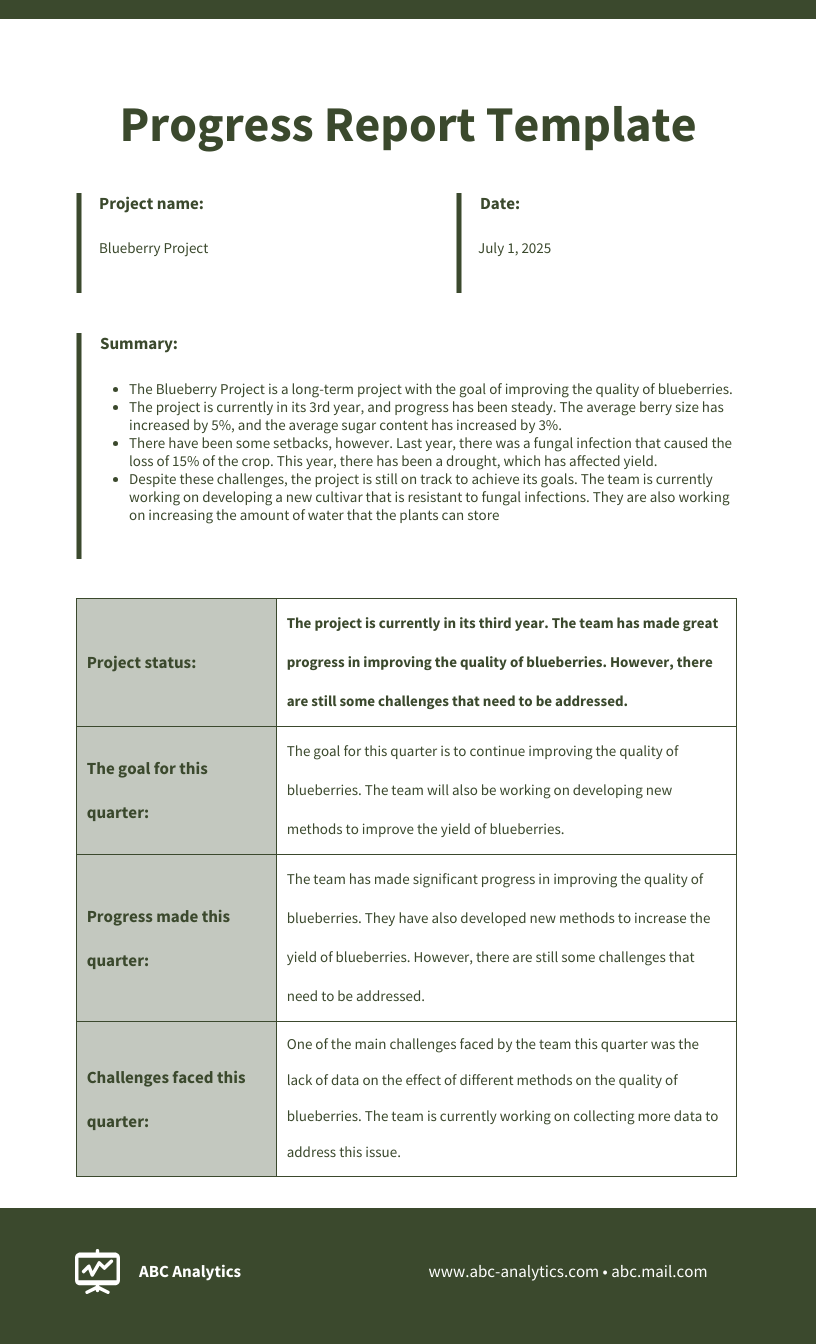 progress report template, monthly progress report template, annual progress report template, daily progress report template, weekly progress report template, progress summary report template, progress project report template, progress report examples