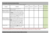 Progress Report Template Free Download (3rd Best PDF Format) Progress Report Template Free Download (3rd Best PDF Format)
