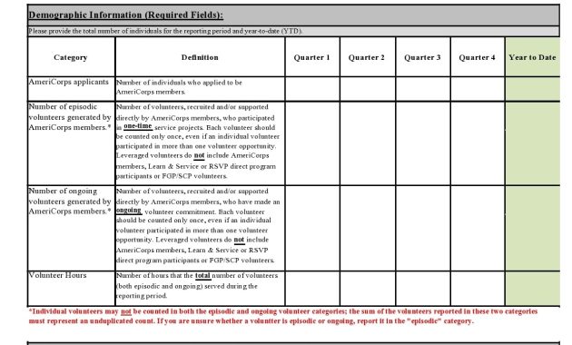 progress report template, monthly progress report template, annual progress report template, daily progress report template, weekly progress report template, progress summary report template, progress project report template, progress report examples