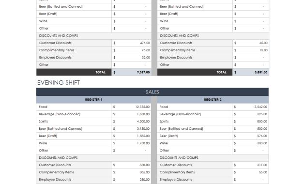 retail daily sales report template, gas station daily sales report excel template, hotel daily sales report format in excel, bar daily sales report template, daily sales report restaurant template, daily sales summary report template, daily sales report form, daily sales report template