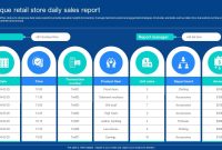 Retail Daily Sales Report Template (2nd Best Sample) Retail Daily Sales Report Template (2nd Best Sample)