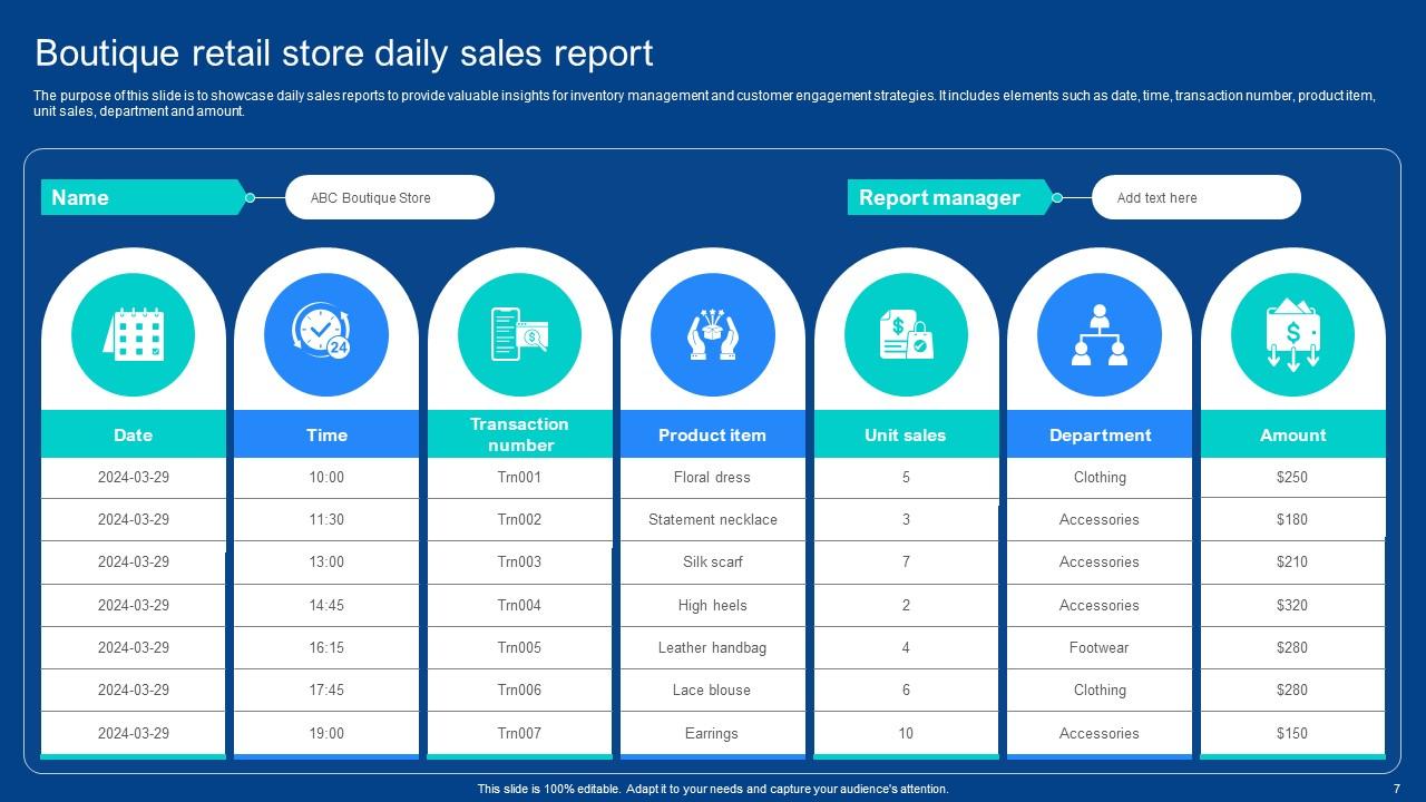 Retail Daily Sales Report Template (2026 Smarter Store Management) 1 retail daily sales report template, gas station daily sales report excel template, hotel daily sales report format in excel, bar daily sales report template, daily sales report restaurant template, daily sales summary report template, daily sales report form, daily sales report template