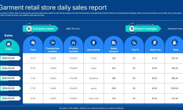 daily sales report template, daily cash sales report template, retail daily sales report template, sales daily activity report template, daily sales summary report template, daily sales call report template, daily sales report format pdf, daily sales report form